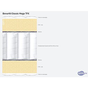 ������ Benartti Classic Mega TFK
