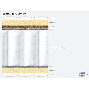 ������ Benartti Baby Duo TFK
