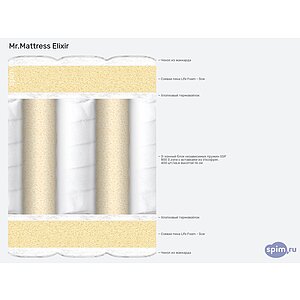 ������ Mr.Mattress Elixir