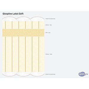 ������ Sleepline Latex Soft