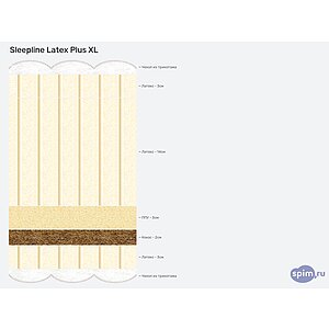 ������ Sleepline Latex Plus �L
