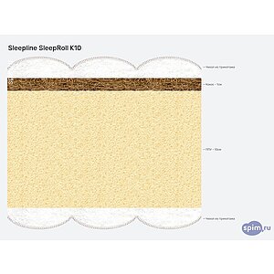������ Sleepline SleepRoll K10
