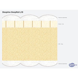 ������ Sleepline SleepRoll L10
