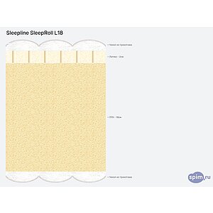 ������ Sleepline SleepRoll L18