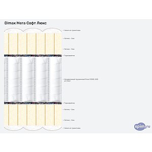 ������ Dimax ���� ���� ����