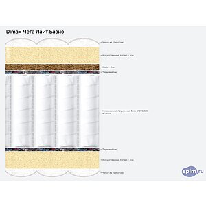 ������ Dimax ���� ���� �����