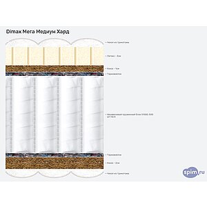 ������ Dimax ���� ������ ����