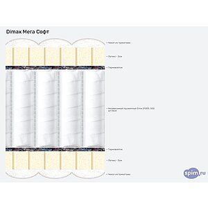 ������ Dimax ���� ����