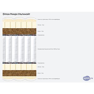 ������ Dimax ����� ���������