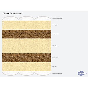 ������ Dimax ���� �����