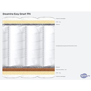 ������ DreamLine Easy Smart TFK