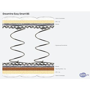 ������ DreamLine Easy Smart BS