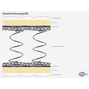 ������ DreamLine Easy Hype BS