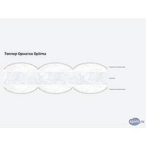 ������ ������� Optima