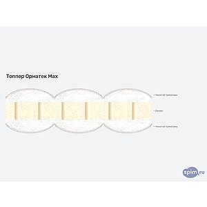 ������ ������� Max