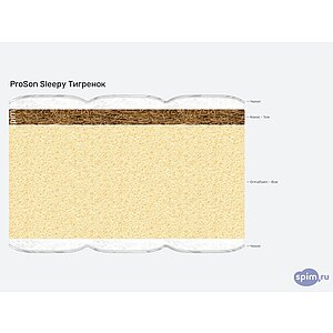 ������ ������� Sleepy ��������