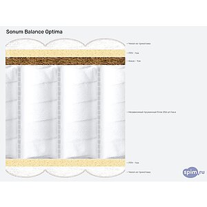 ������ Sonum Balance Optima