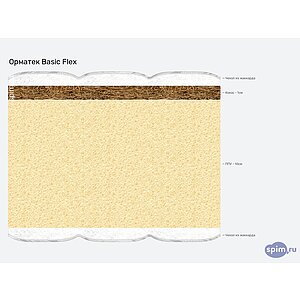 ������ ������� Basic Flex