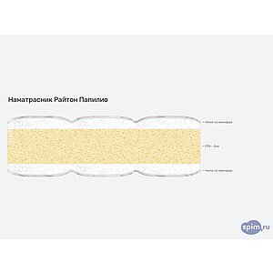 ����������� ������ �������