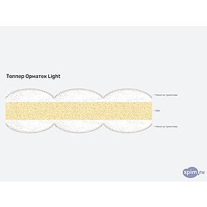 ������ ������� Light