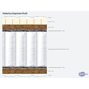 ������ Materlux Supreme Multi
