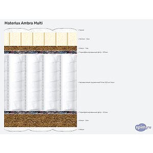 ������ Materlux Ambra Multi