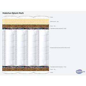 ������ Materlux Opium Multi