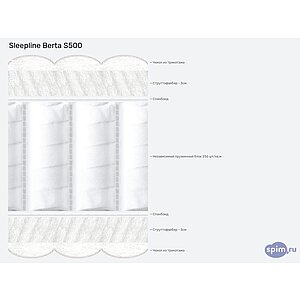 ������ Sleepline Berta S500