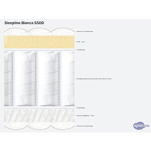 ������ Sleepline Bianca S500