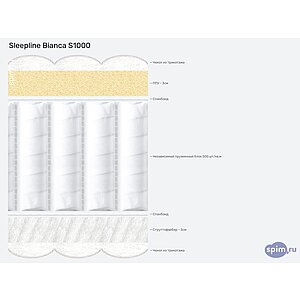 ������ Sleepline Bianca S1000