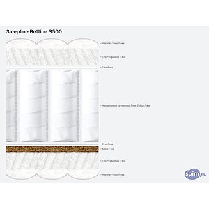 ������ Sleepline Bettina S500