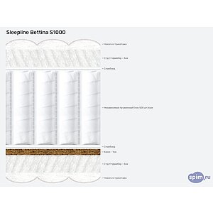 ������ Sleepline Bettina S1000