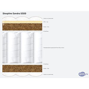 ������ Sleepline Sandra S500