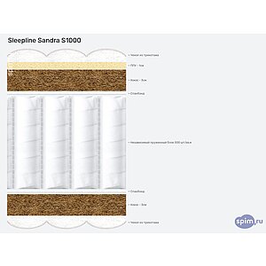 ������ Sleepline Sandra S1000
