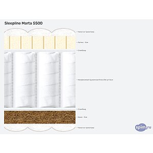 ������ Sleepline Marta S500