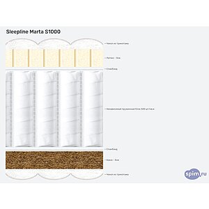 ������ Sleepline Marta S1000
