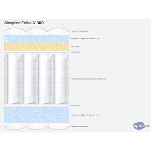 ������ Sleepline Felisa S1000