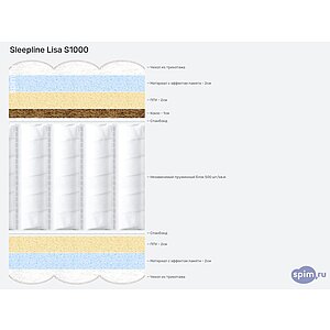 ������ Sleepline Lisa S1000