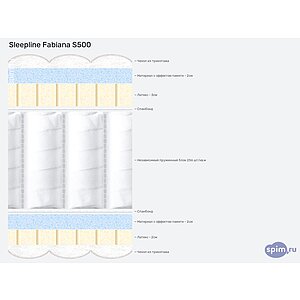 ������ Sleepline Fabiana S500