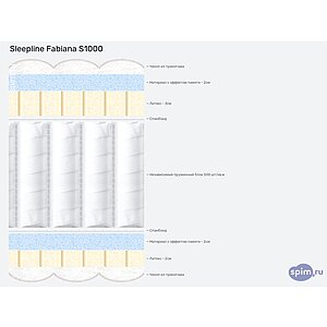 ������ Sleepline Fabiana S1000