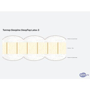 ������ Sleepline SleepTop Latex 3