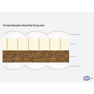 ������ Sleepline SleepTop CocoLatex