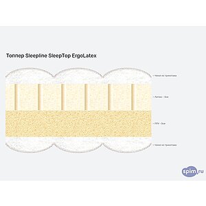 ������ Sleepline SleepTop ErgoLatex