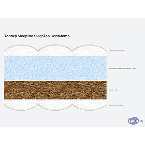 ������ Sleepline SleepTop CocoMemo