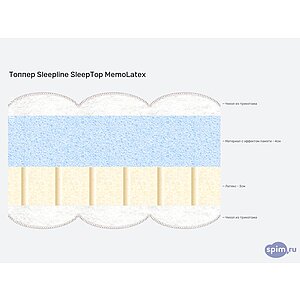 ������ Sleepline SleepTop MemoLatex