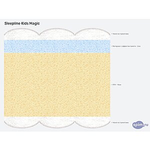 ������ Sleepline Kids Magic