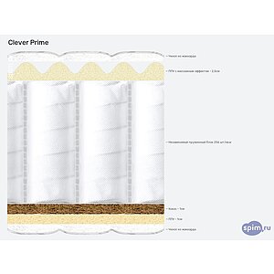 ������ Clever Prime