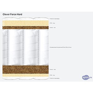 ������ Clever Force Hard