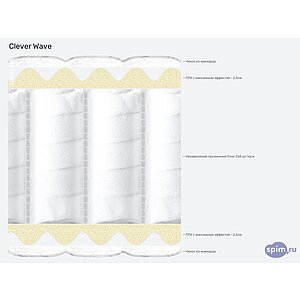 ������ Clever Wave