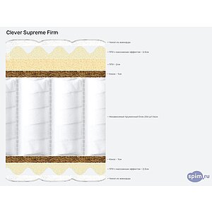 ������ Clever Supreme Firm